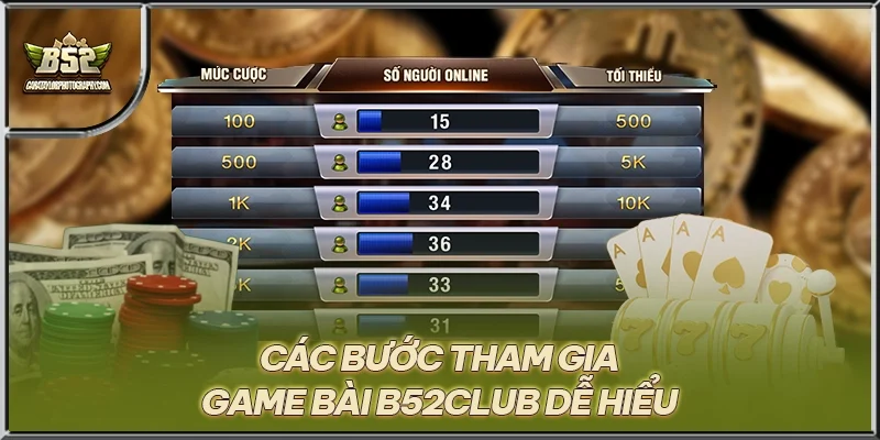 Các bước tham gia game bài B52CLUB dễ hiểu